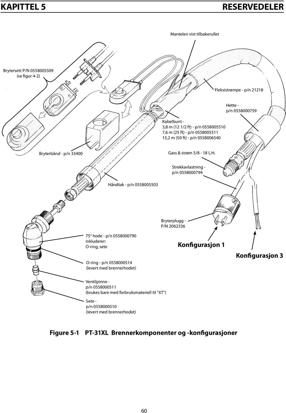 tte - p/n 0558000759 Bryterbånd - p/n 33400 Gass & strøm 5/8-18 L.H.