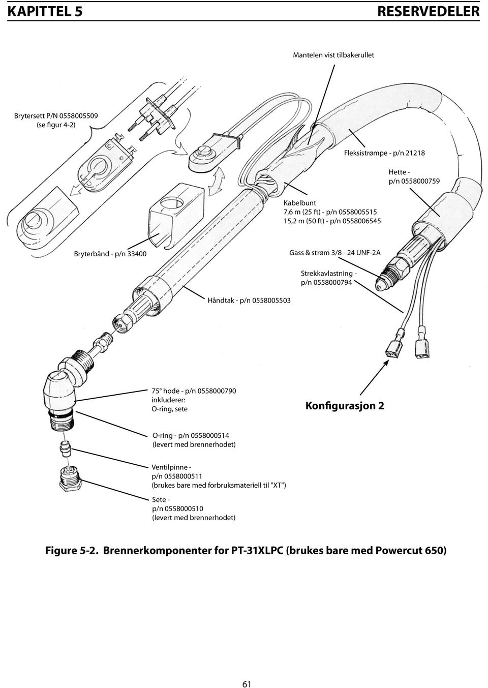 0558005503 75 hode - p/n 0558000790 inkluderer: O-ring, sete Konfigurasjon 2 O-ring - p/n 0558000514 (levert med brennerhodet) Ventilpinne - p/n 0558000511