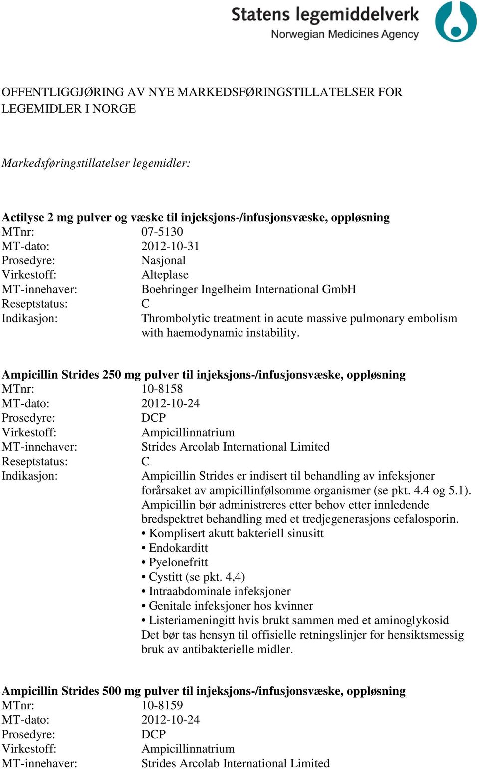 Ampicillin Strides 250 mg pulver til injeksjons-/infusjonsvæske, oppløsning MTnr: 10-8158 MT-dato: 2012-10-24 DP Ampicillinnatrium Strides Arcolab International Limited Ampicillin Strides er indisert