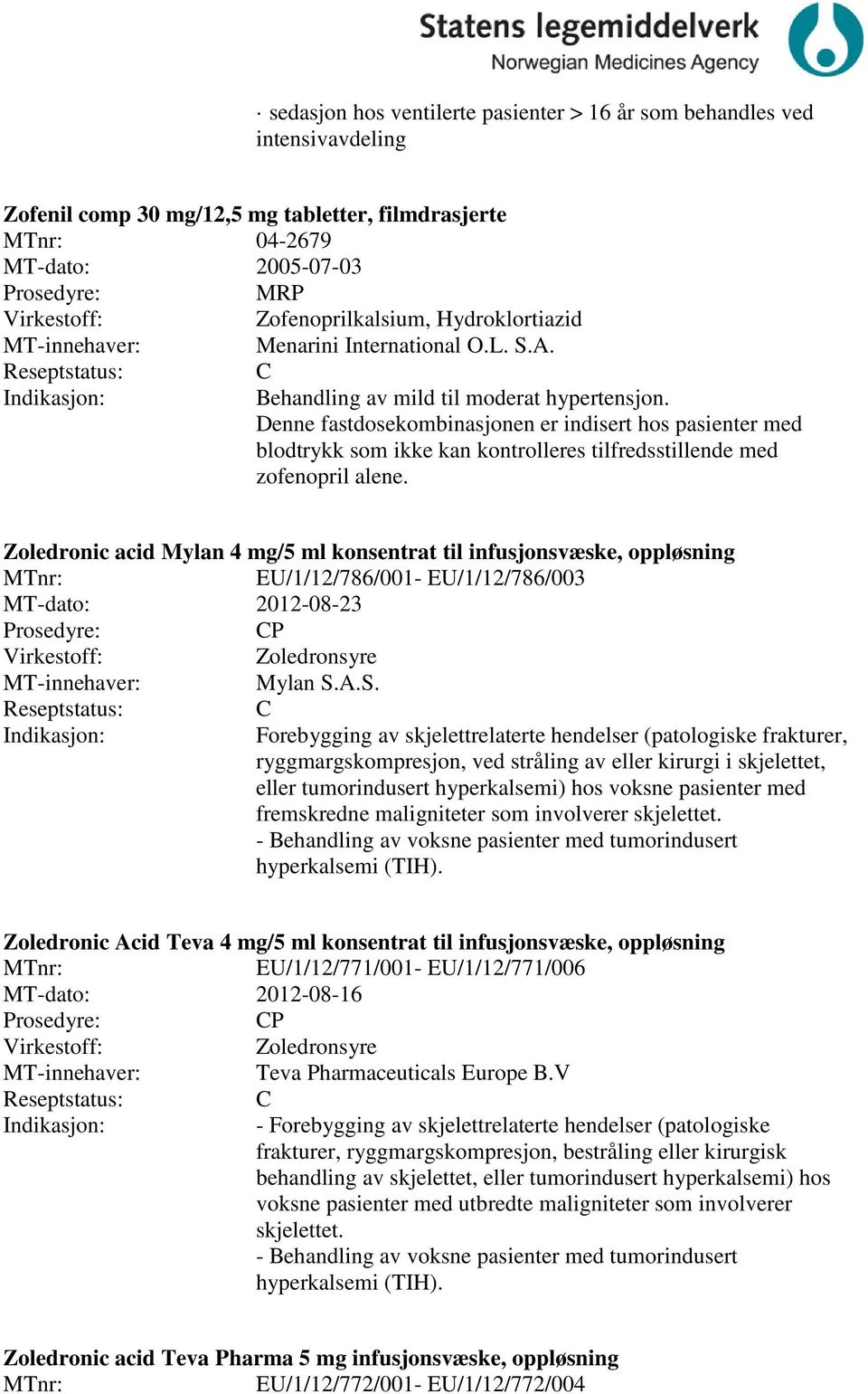 Denne fastdosekombinasjonen er indisert hos pasienter med blodtrykk som ikke kan kontrolleres tilfredsstillende med zofenopril alene.