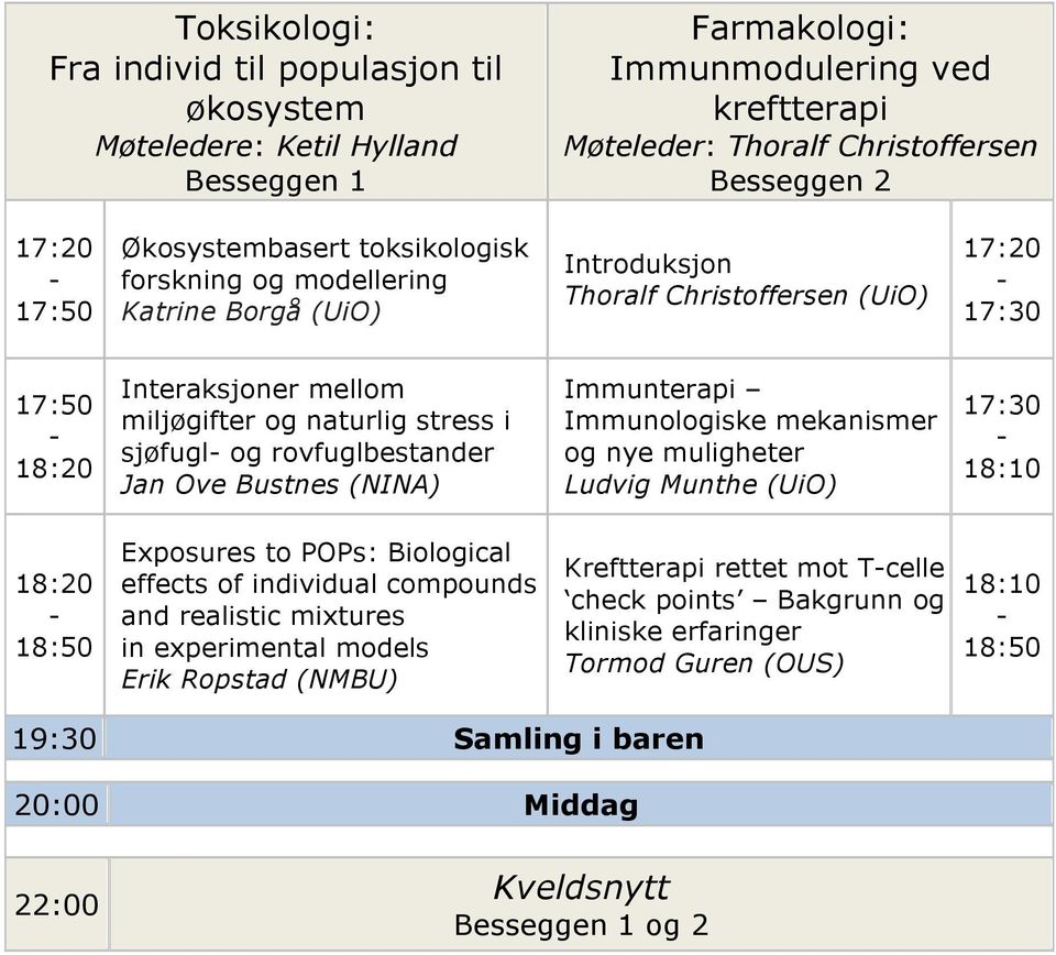rovfuglbestander Jan Ove Bustnes (NINA) Immunterapi Immunologiske mekanismer og nye muligheter Ludvig Munthe (UiO) 17:30 18:10 18:50 Exposures to POPs: Biological effects of individual compounds and