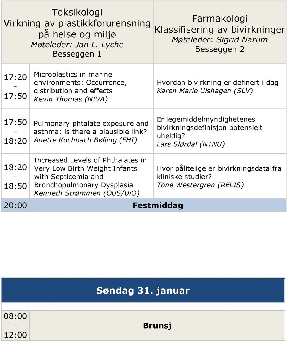 er definert i dag Karen Marie Ulshagen (SLV) 17:50 Pulmonary phtalate exposure and asthma: is there a plausible link?