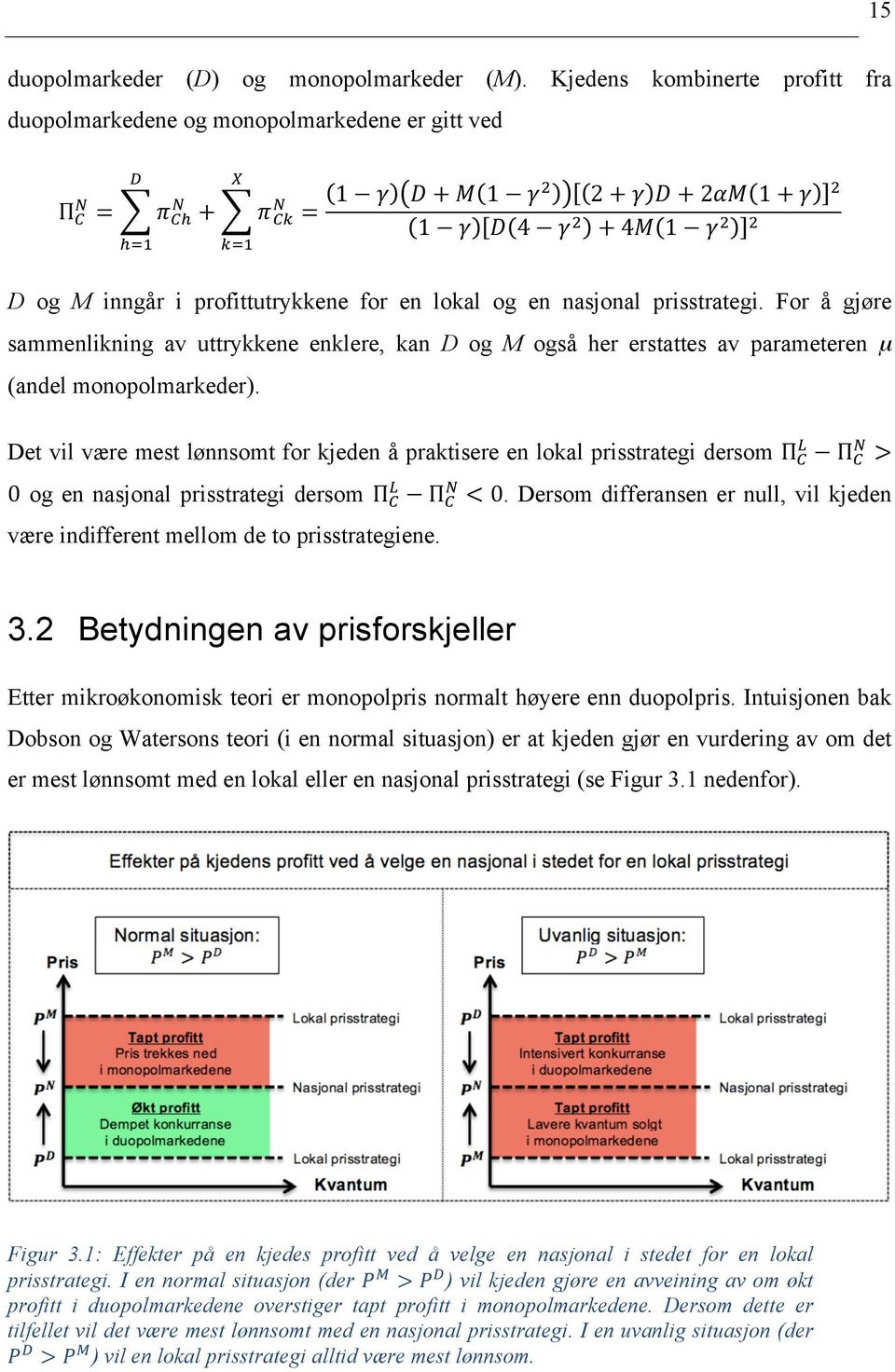 For å gjøre sammenlikning av uttrykkene enklere, kan D og M også her erstattes av parameteren µ (andel monopolmarkeder).