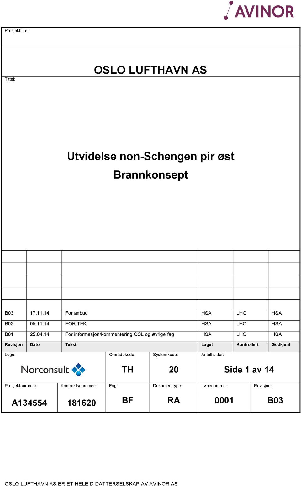 14 For informasjon/kommentering OSL og øvrige fag HSA LHO HSA Revisjon Dato Tekst Laget Kontrollert Godkjent Logo: