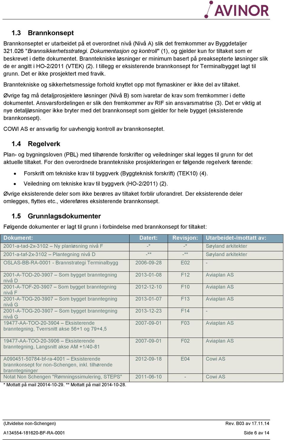 Branntekniske løsninger er minimum basert på preaksepterte løsninger slik de er angitt i HO-2/2011 (VTEK) (2). I tillegg er eksisterende brannkonsept for Terminalbygget lagt til grunn.