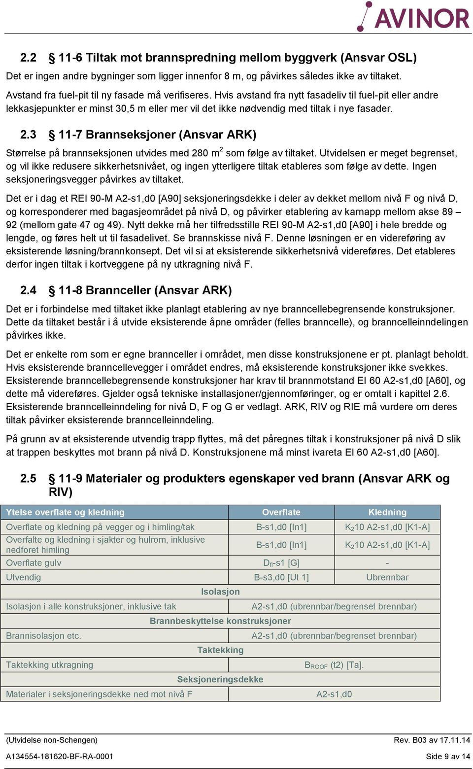 2.3 11-7 Brannseksjoner (Ansvar ARK) Størrelse på brannseksjonen utvides med 280 m 2 som følge av tiltaket.