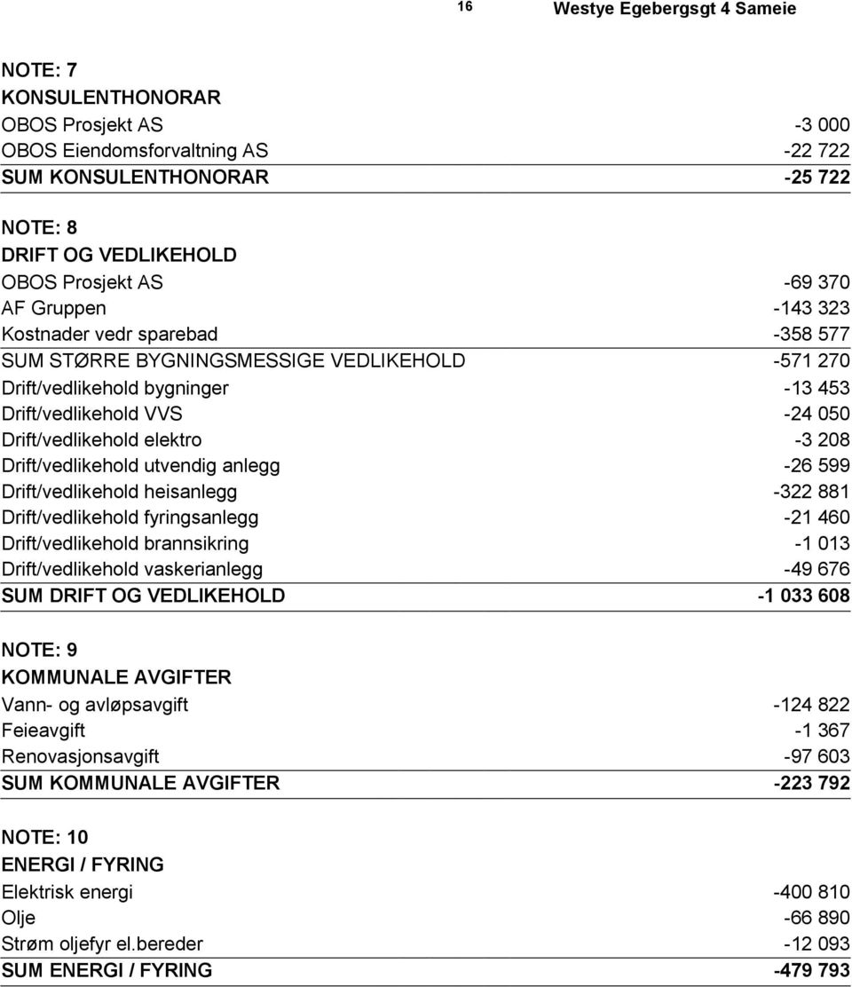 Drift/vedlikehold utvendig anlegg -26 599 Drift/vedlikehold heisanlegg -322 881 Drift/vedlikehold fyringsanlegg -21 460 Drift/vedlikehold brannsikring -1 013 Drift/vedlikehold vaskerianlegg -49 676