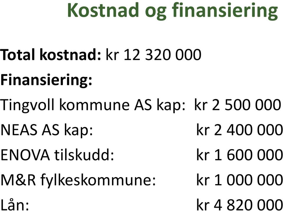 kr 2500000 NEAS AS kap: kr 2400000 ENOVA