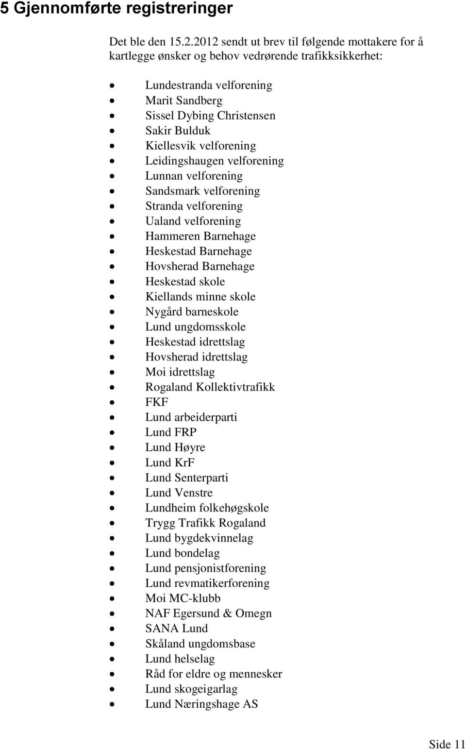 velforening Leidingshaugen velforening Lunnan velforening Sandsmark velforening Stranda velforening Ualand velforening Hammeren Barnehage Heskestad Barnehage Hovsherad Barnehage Heskestad skole