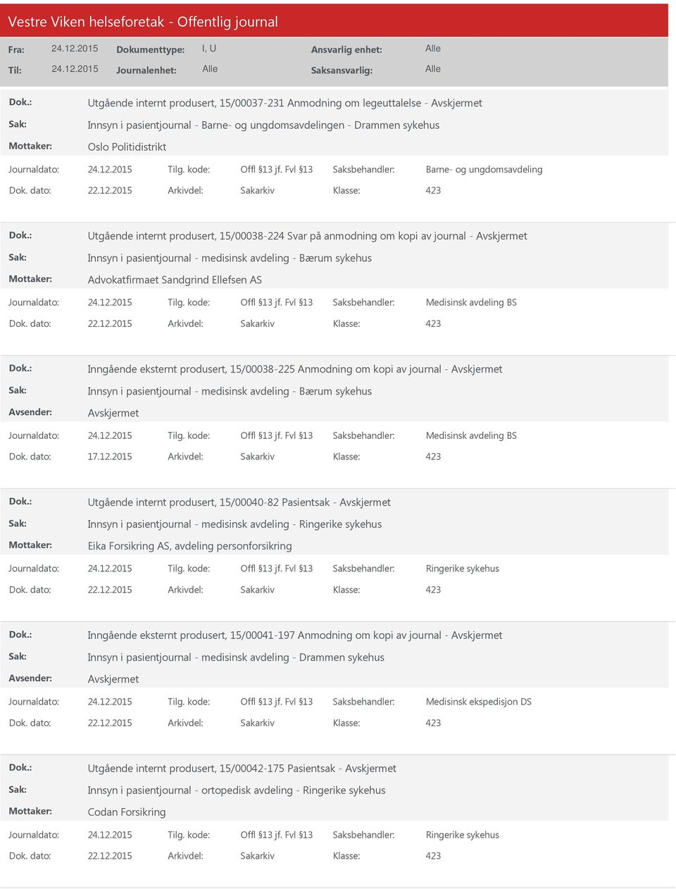 Inngående eksternt produsert, 15/00038-225 Anmodning om kopi av journal - Innsyn i pasientjournal - medisinsk avdeling - Bærum sykehus Medisinsk avdeling BS Dok. dato: 17.12.