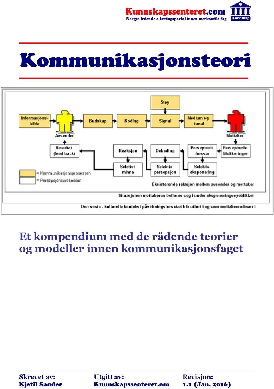 Skrevet av: Kjetil Sander Utgitt av: