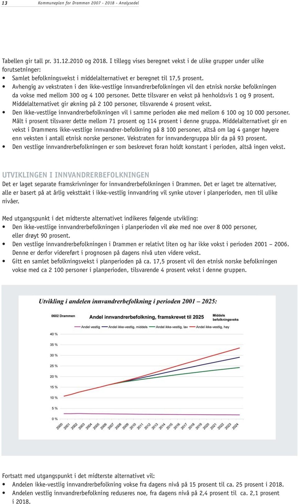 Avhengig av vekstraten i den ikke-vestlige innvandrerbefolkningen vil den etnisk norske befolkningen da vokse med mellom 300 og 4 100 personer. Dette tilsvarer en vekst på henholdsvis 1 og 9 prosent.