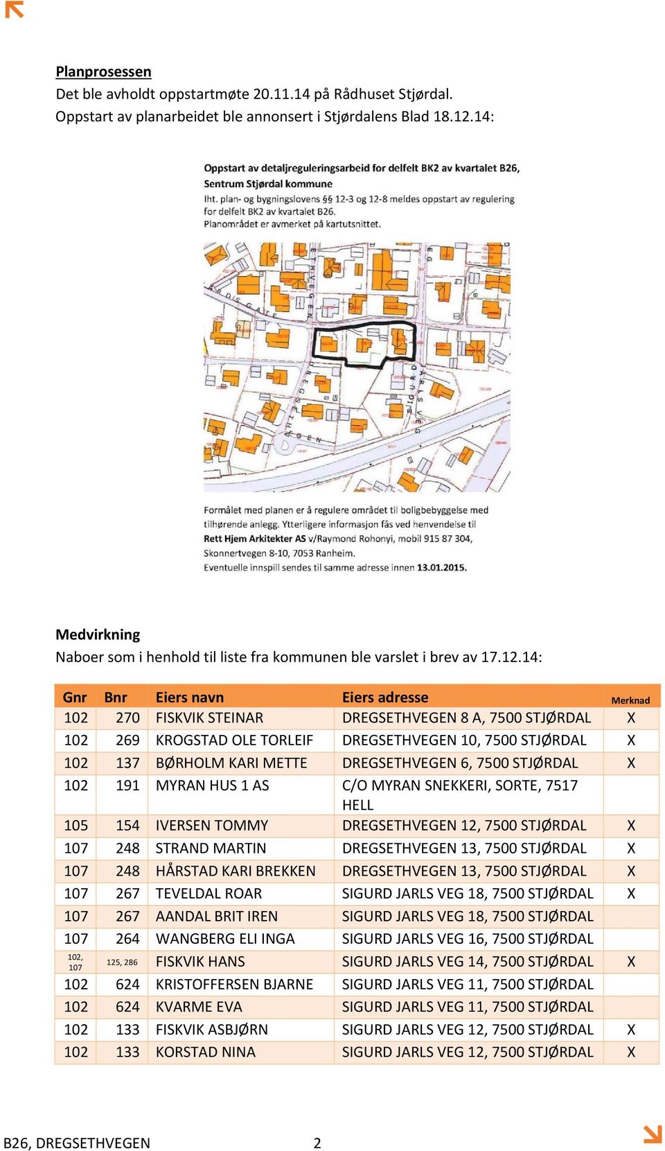 14: Gnr Bnr Eiers navn Eiers adresse Merknad 102 270 FISKVIK STEINAR DREGSETHVEGEN 8 A, 7500 STJØRDAL 102 269 KROGSTAD OLE TORLEIF DREGSETHVEGEN 10, 7500 STJØRDAL 102 137 BØRHOLM KARI METTE