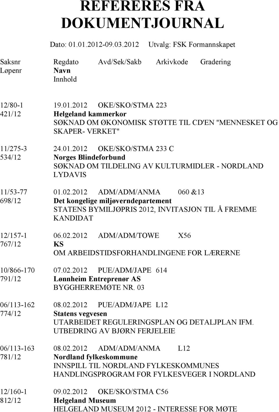 2012 ADM/ADM/ANMA 060 &13 698/12 Det kongelige miljøverndepartement STATENS BYMILJØPRIS 2012, INVITASJON TIL Å FREMME KANDIDAT 12/157-1 06.02.
