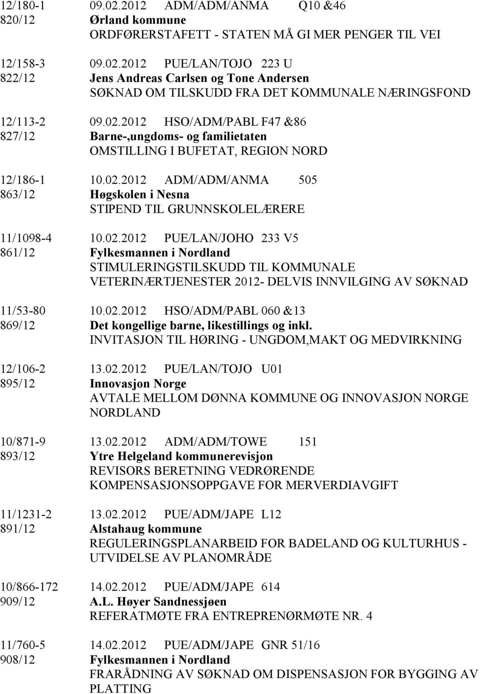 02.2012 PUE/LAN/JOHO 233 V5 861/12 Fylkesmannen i Nordland STIMULERINGSTILSKUDD TIL KOMMUNALE VETERINÆRTJENESTER 2012- DELVIS INNVILGING AV SØKNAD 11/53-80 10.02.2012 HSO/ADM/PABL 060 &13 869/12 Det kongellige barne, likestillings og inkl.