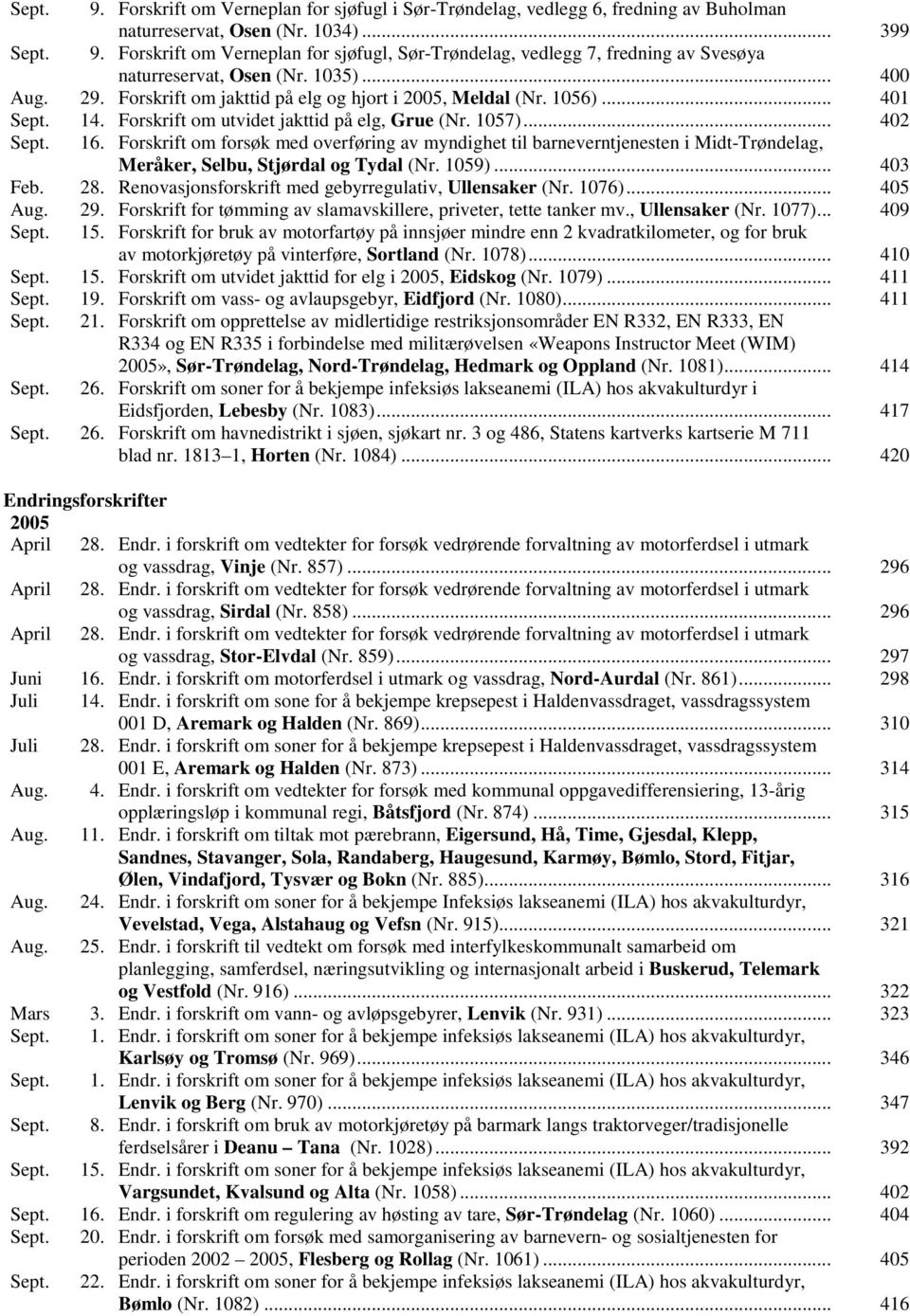 Forskrift om forsøk med overføring av myndighet til barneverntjenesten i Midt-Trøndelag, Meråker, Selbu, Stjørdal og Tydal (Nr. 1059)... 403 Feb. 28.