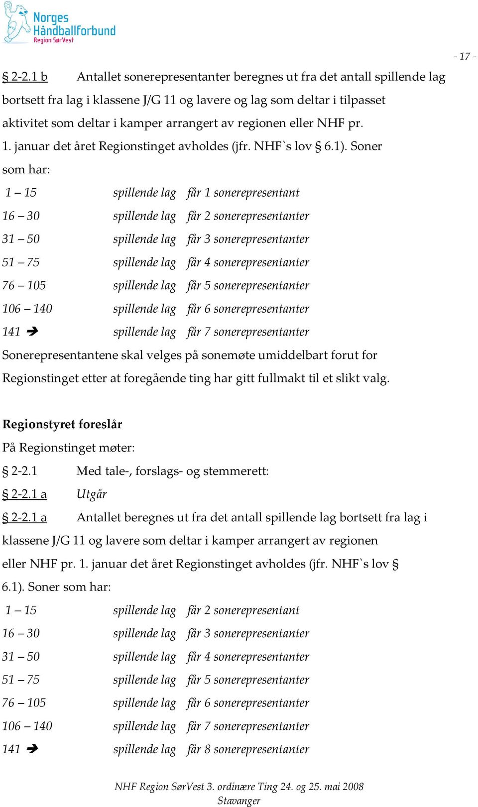 Soner som har: 1 15 spillende lag får 1 sonerepresentant 16 30 spillende lag får 2 sonerepresentanter 31 50 spillende lag får 3 sonerepresentanter 51 75 spillende lag får 4 sonerepresentanter 76 105