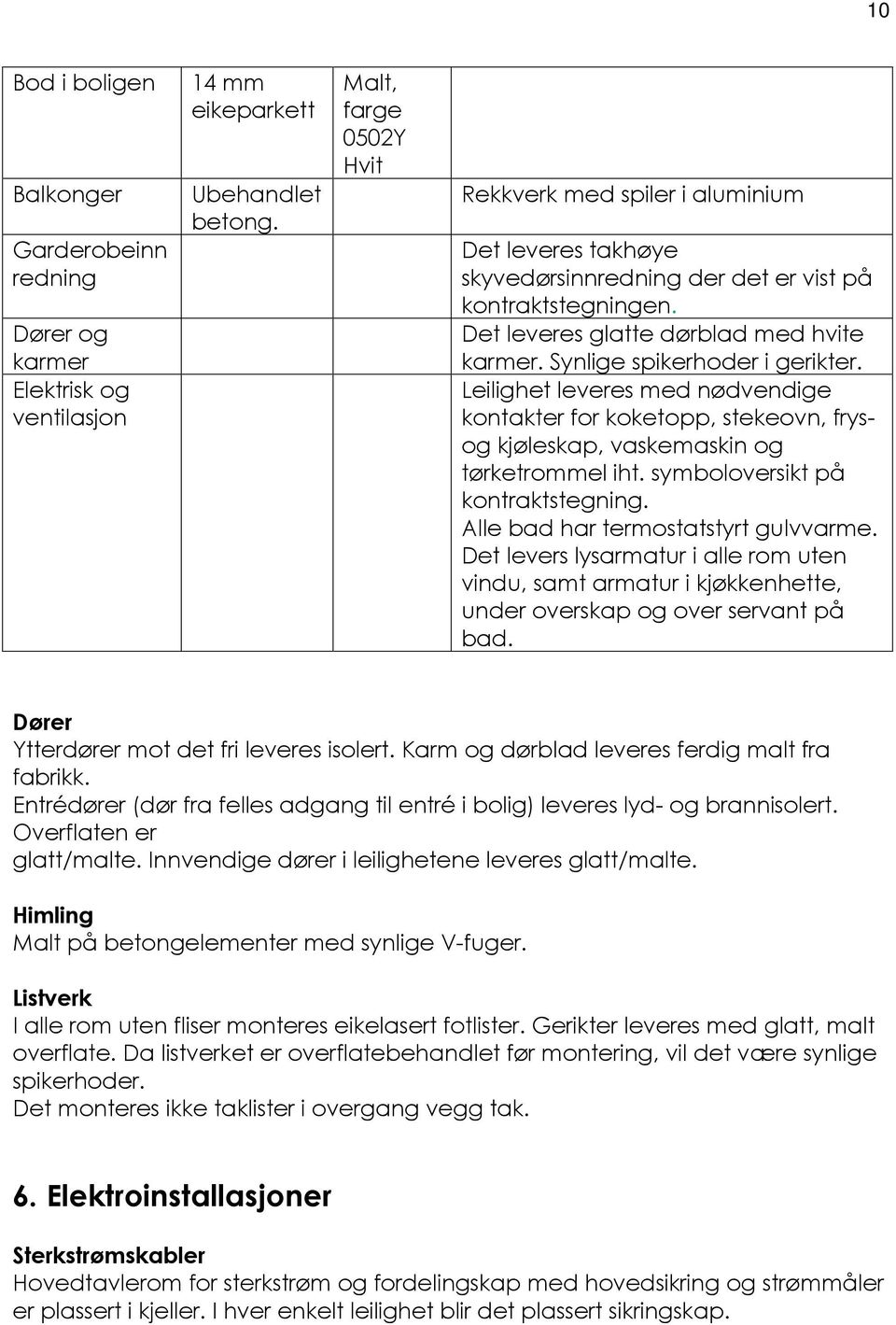 Synlige spikerhoder i gerikter. Leilighet leveres med nødvendige kontakter for koketopp, stekeovn, frysog kjøleskap, vaskemaskin og tørketrommel iht. symboloversikt på kontraktstegning.