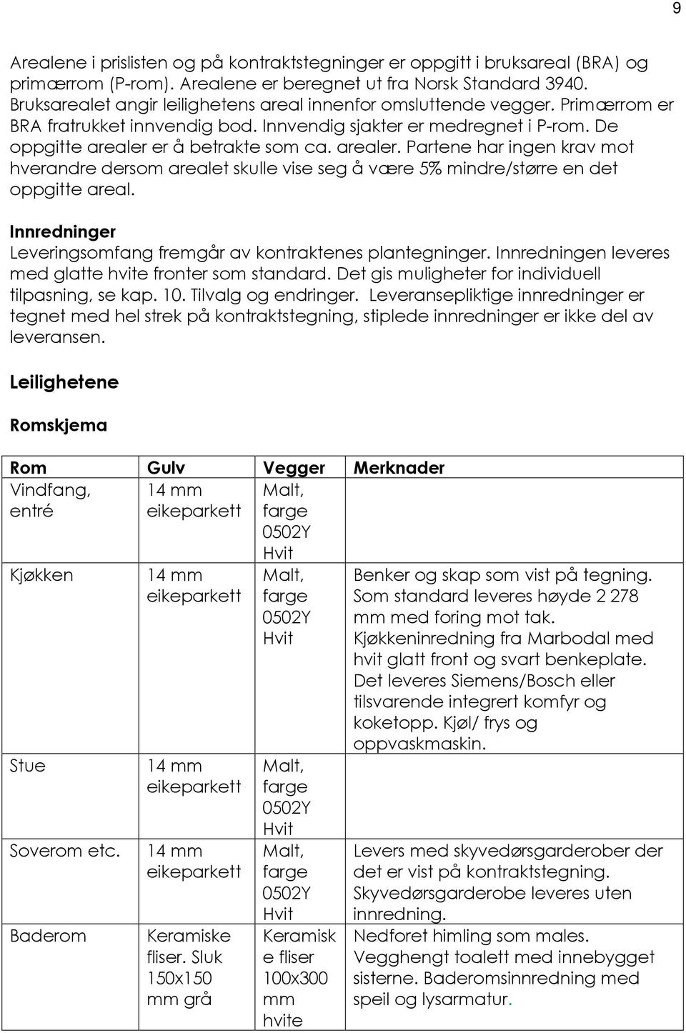 er å betrakte som ca. arealer. Partene har ingen krav mot hverandre dersom arealet skulle vise seg å være 5% mindre/større en det oppgitte areal.