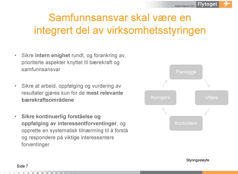 de mest relevante bærekraftsområdene Korrigere Utføre Sikre kontinuerlig forståelse og oppfølging av interessentforventinger, og