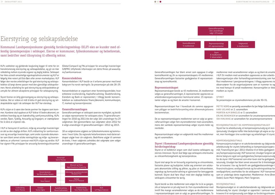 Kontrollkomité 5 medlemmer Generalforsamling 164 utsendinger valgt i 23 kretser Representantskap 45 representanter Styre 8 medlemmer 2 observatører Valgkomité 4 medlemmer KLPs vedtekter og gjeldende