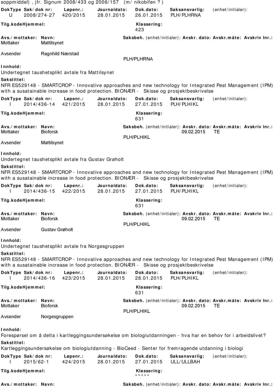 2015 TE Avsender Mattilsynet Undertegnet taushetsplikt avtale fra Gustav Grøholt I 2014/436-15 422/2015 28.01.2015 27.01.2015 09.02.