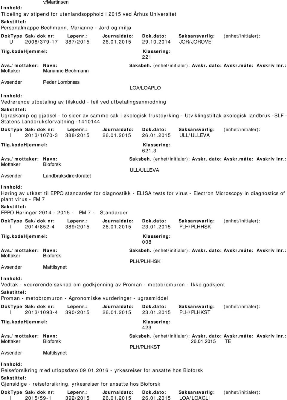 økologisk fruktdyrking - Utviklingstiltak økologisk landbruk -SLF - Statens Landbruksforvaltning -1410144 I 2013/1070-3 388/2015 26.01.2015 26.01.2015 ULL/ULLEVA 621.