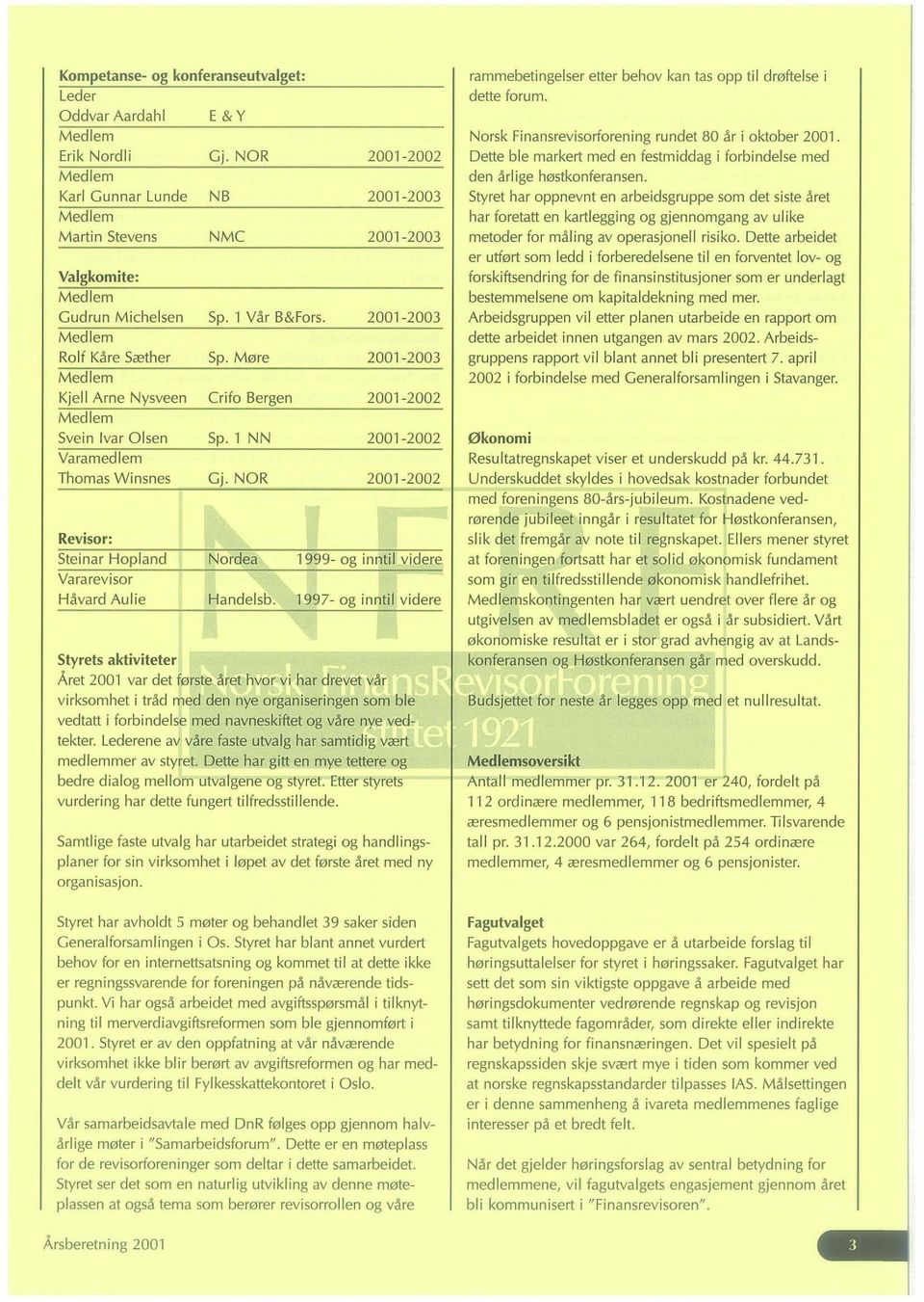 M0re 2001-2003 Medlem Kjell Arne Nysveen Crifo Bergen 2001-2002 Medlem Svein Ivar Olsen Sp. 1 NN 2001-2002 Va ramedlem Thomas Winsnes Gj.