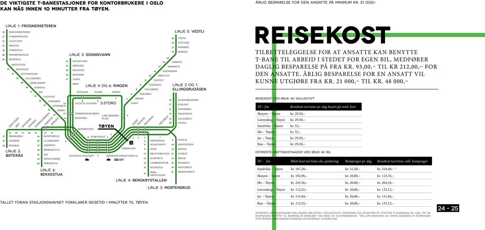 VETTAKOLLEN 20 GULLERÅSEN 9 HOVSETER GRÅKAMMEN 7 HOLMEN SLEMDAL 5 RIS GAUSTAD VINDEREN STEINERUD 2 FRØEN 2 0 SMESTAD MAKRELLBEKKEN BORGEN 9 8 7 6 3 EIKSMARKA LIJORDET 6 8 MONTEBELLO ULLERNÅSEN