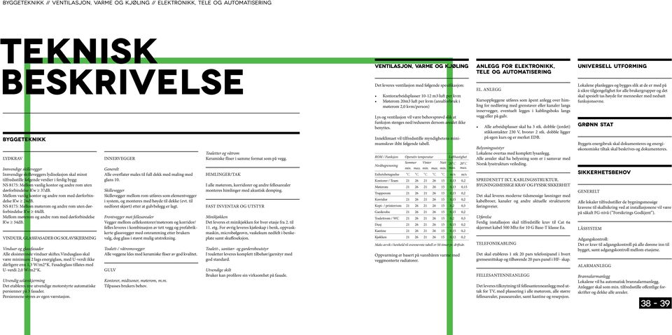 NS 875: Mellom møterom og andre rom uten dørforbindelse R w db. Mellom møterom og andre rom med dørforbindelse R w 3dB.