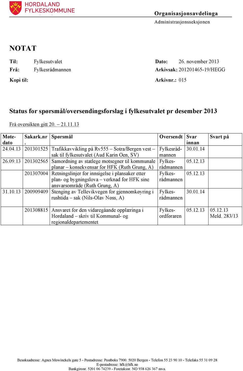 Sakark.nr Spørsmål 24.04.13 201301525 Trafikkavvikling på Rv555 Sotra/Bergen vest sak til fylkesutvalet (Aud Karin Oen, SV) 26.09.