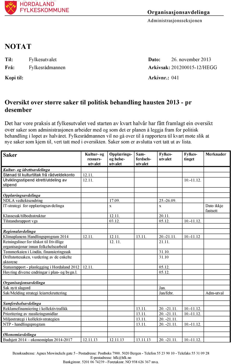 administrasjonen arbeider med og som det er planen å leggja fram for politisk behandling i løpet av halvåret.