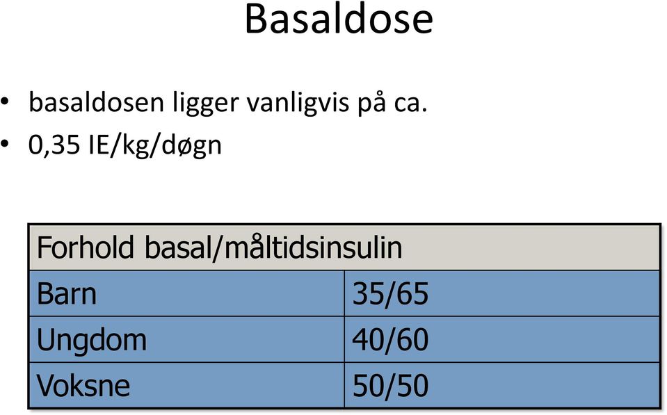 0,35 IE/kg/døgn Forhold