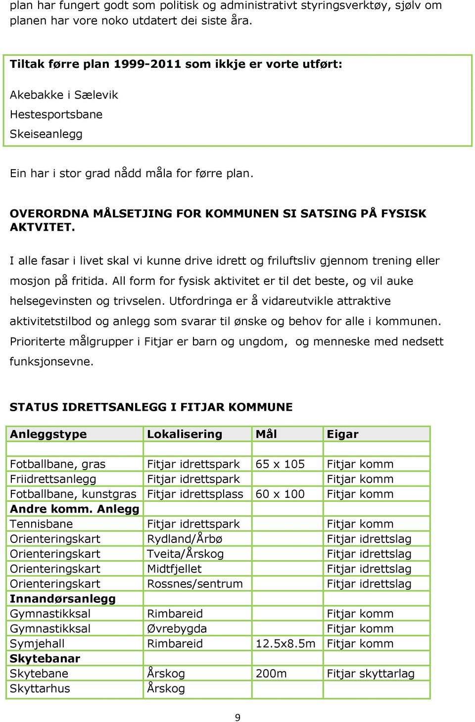 OVERORDNA MÅLSETJING FOR KOMMUNEN SI SATSING PÅ FYSISK AKTVITET. I alle fasar i livet skal vi kunne drive idrett og friluftsliv gjennom trening eller mosjon på fritida.