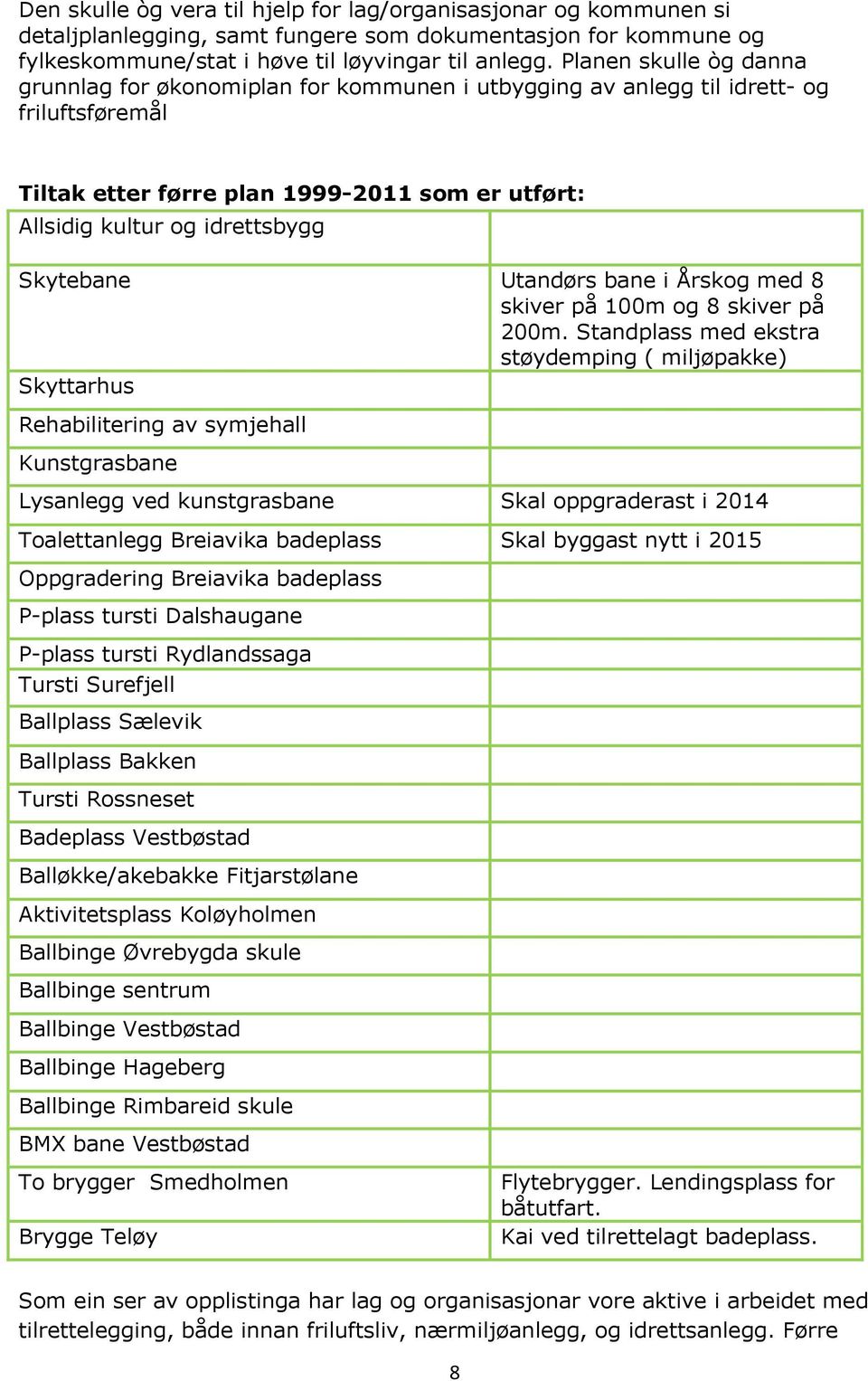 Skytebane Utandørs bane i Årskog med 8 skiver på 100m og 8 skiver på 200m.