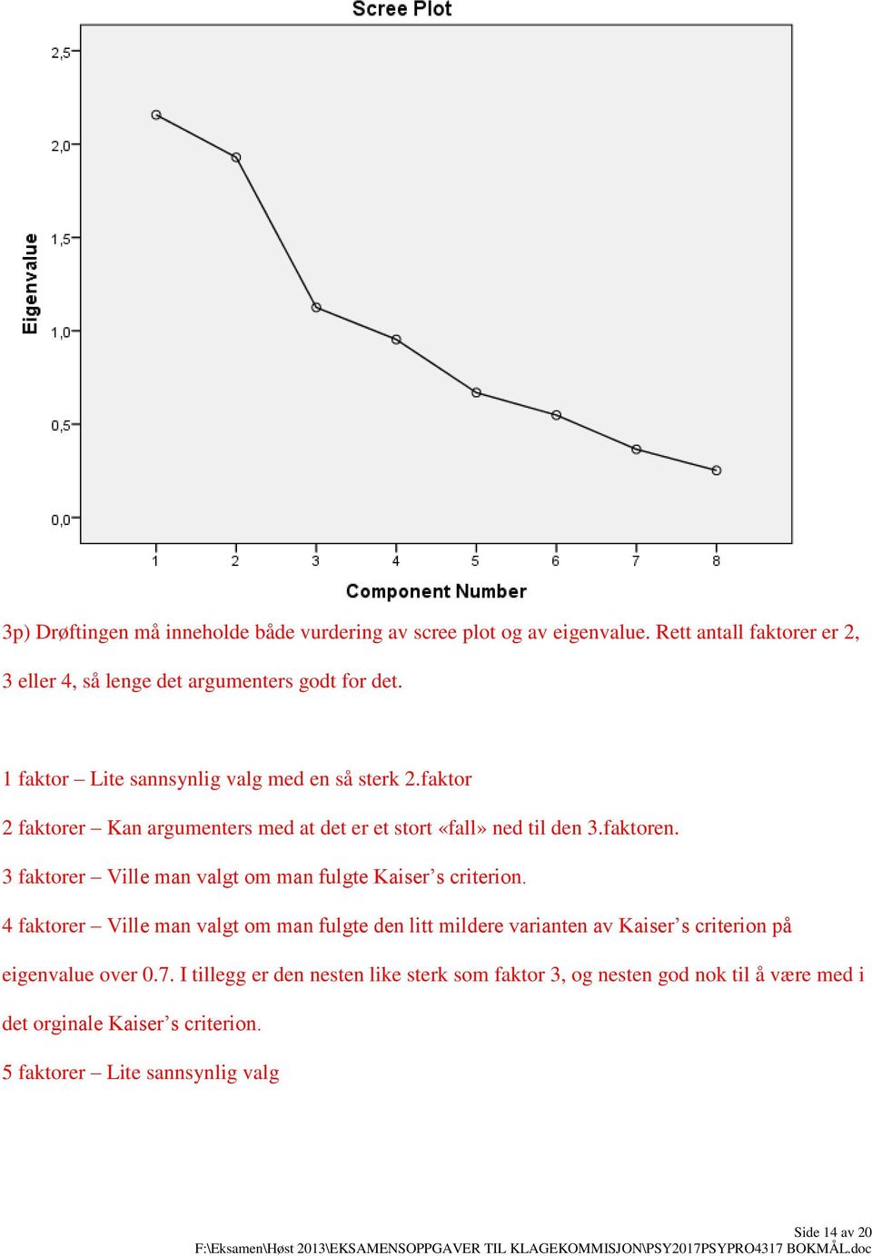 3 faktorer Ville man valgt om man fulgte Kaiser s criterion.