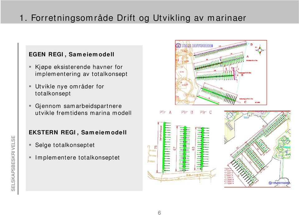 totalkonsept Gjennom samarbeidspartnere utvikle fremtidens marina modell