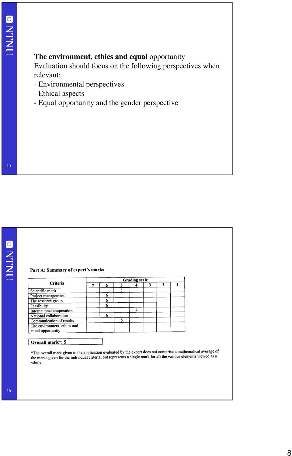 when relevant: - Environmental perspectives - Ethical