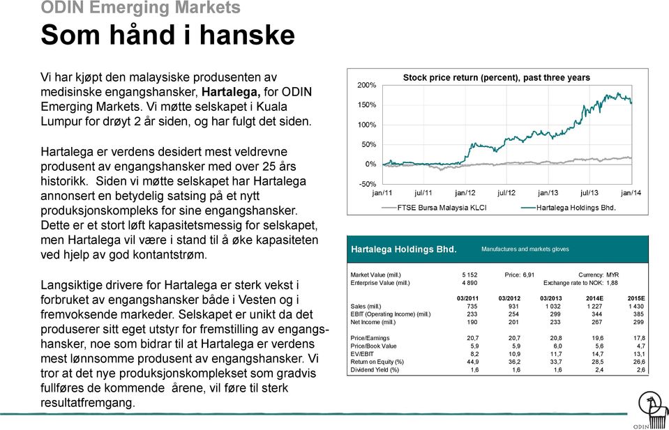 Siden vi møtte selskapet har Hartalega annonsert en betydelig satsing på et nytt produksjonskompleks for sine engangshansker.