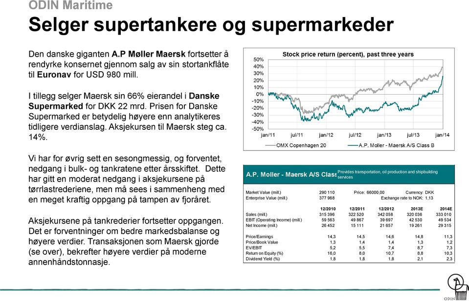 14%. Vi har for øvrig sett en sesongmessig, og forventet, nedgang i bulk- og tankratene etter årsskiftet.