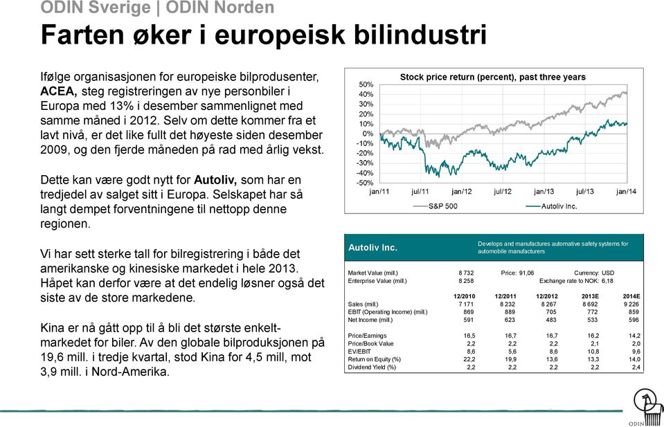 Dette kan være godt nytt for Autoliv, som har en tredjedel av salget sitt i Europa. Selskapet har så langt dempet forventningene til nettopp denne regionen.