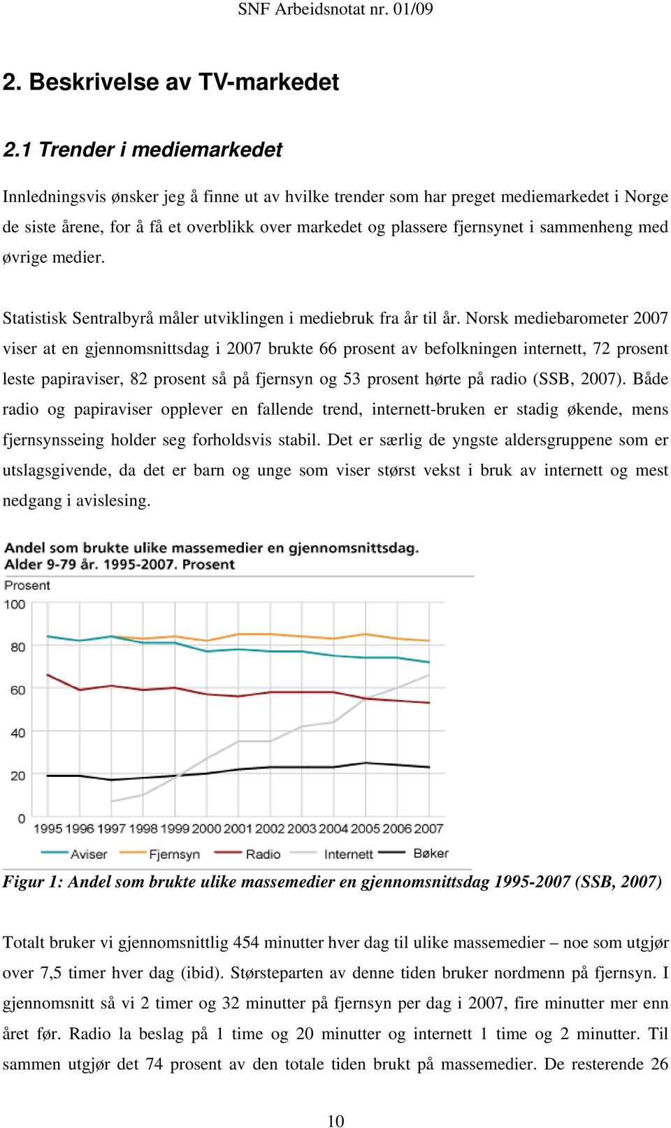 sammenheng med øvrige medier. Statistisk Sentralbyrå måler utviklingen i mediebruk fra år til år.