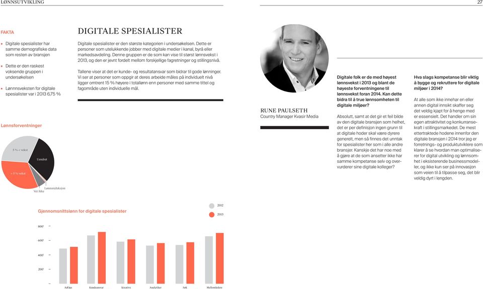 Dette er personer som utelukkende jobber med digitale medier i kanal, byrå eller markedsavdeling.