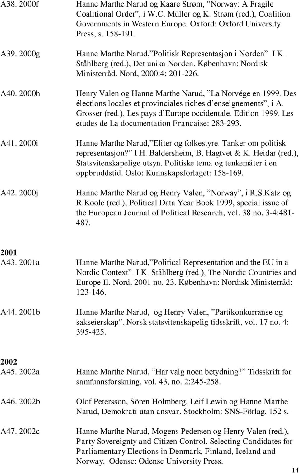 2000h Henry Valen og Hanne Marthe Narud, La Norvége en 1999. Des élections locales et provinciales riches d enseignements, i A. Grosser (red.), Les pays d Europe occidentale. Edition 1999.