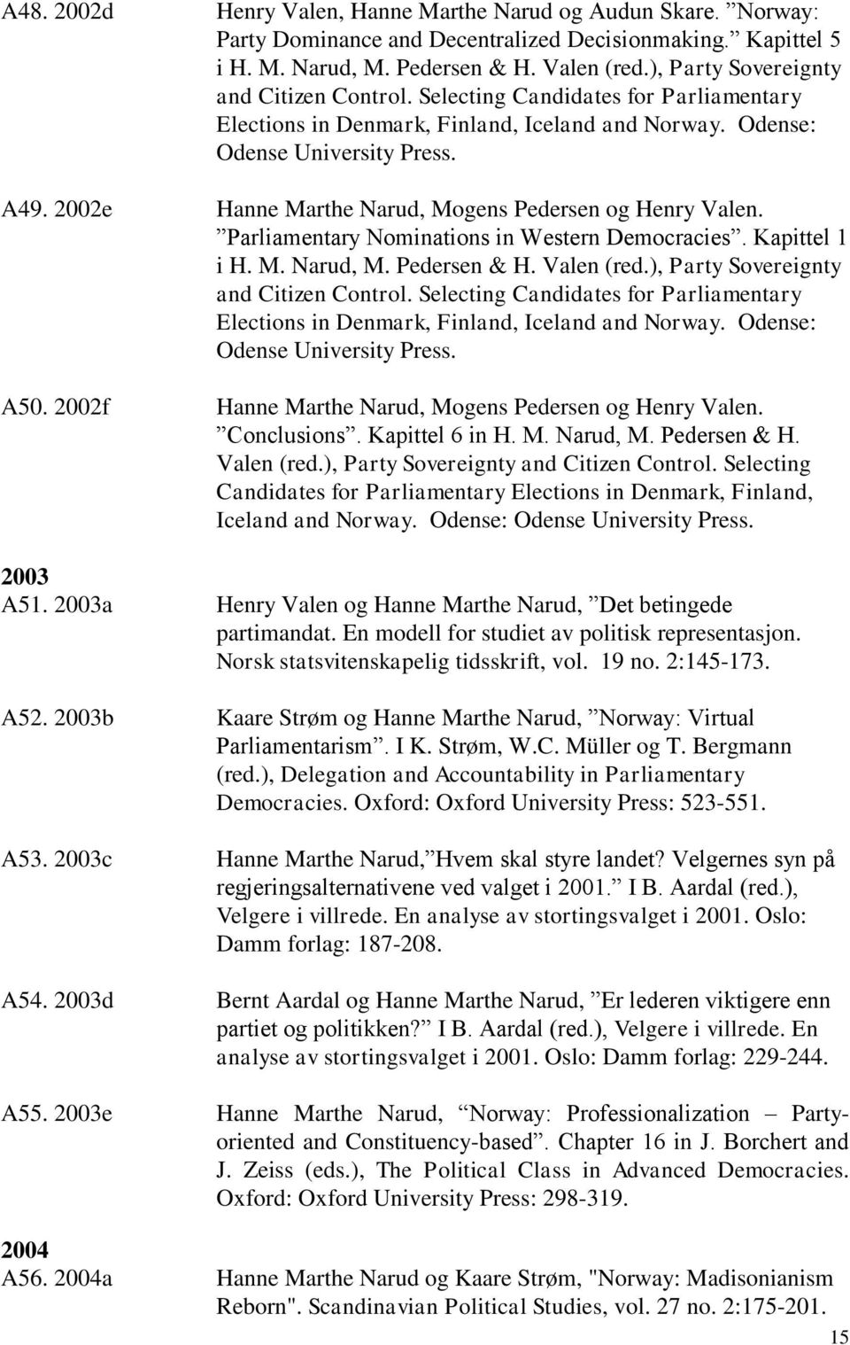 2002e Hanne Marthe Narud, Mogens Pedersen og Henry Valen. Parliamentary Nominations in Western Democracies. Kapittel 1 i H. M. Narud, M. Pedersen & H. Valen (red.