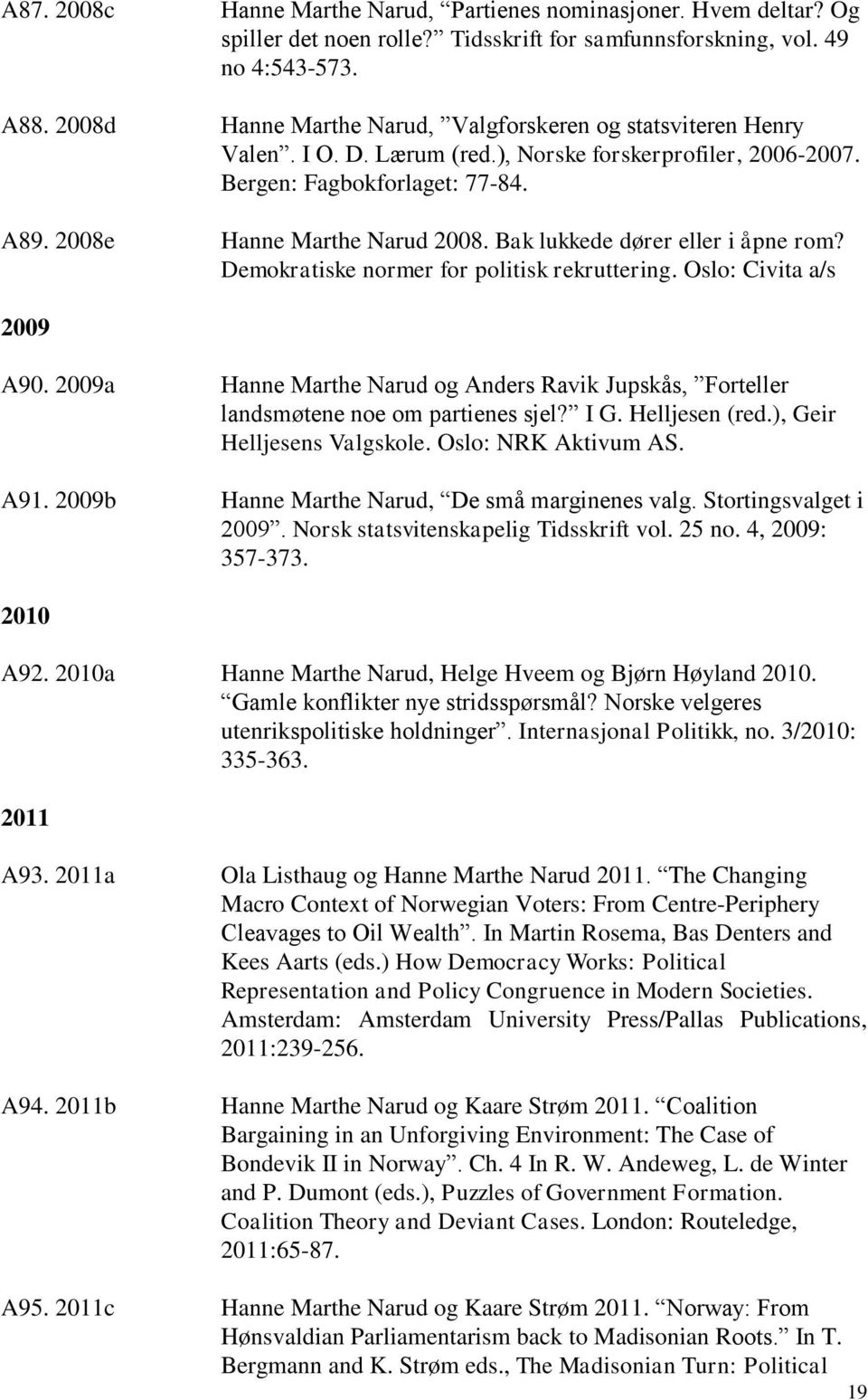 Bak lukkede dører eller i åpne rom? Demokratiske normer for politisk rekruttering. Oslo: Civita a/s 2009 A90.