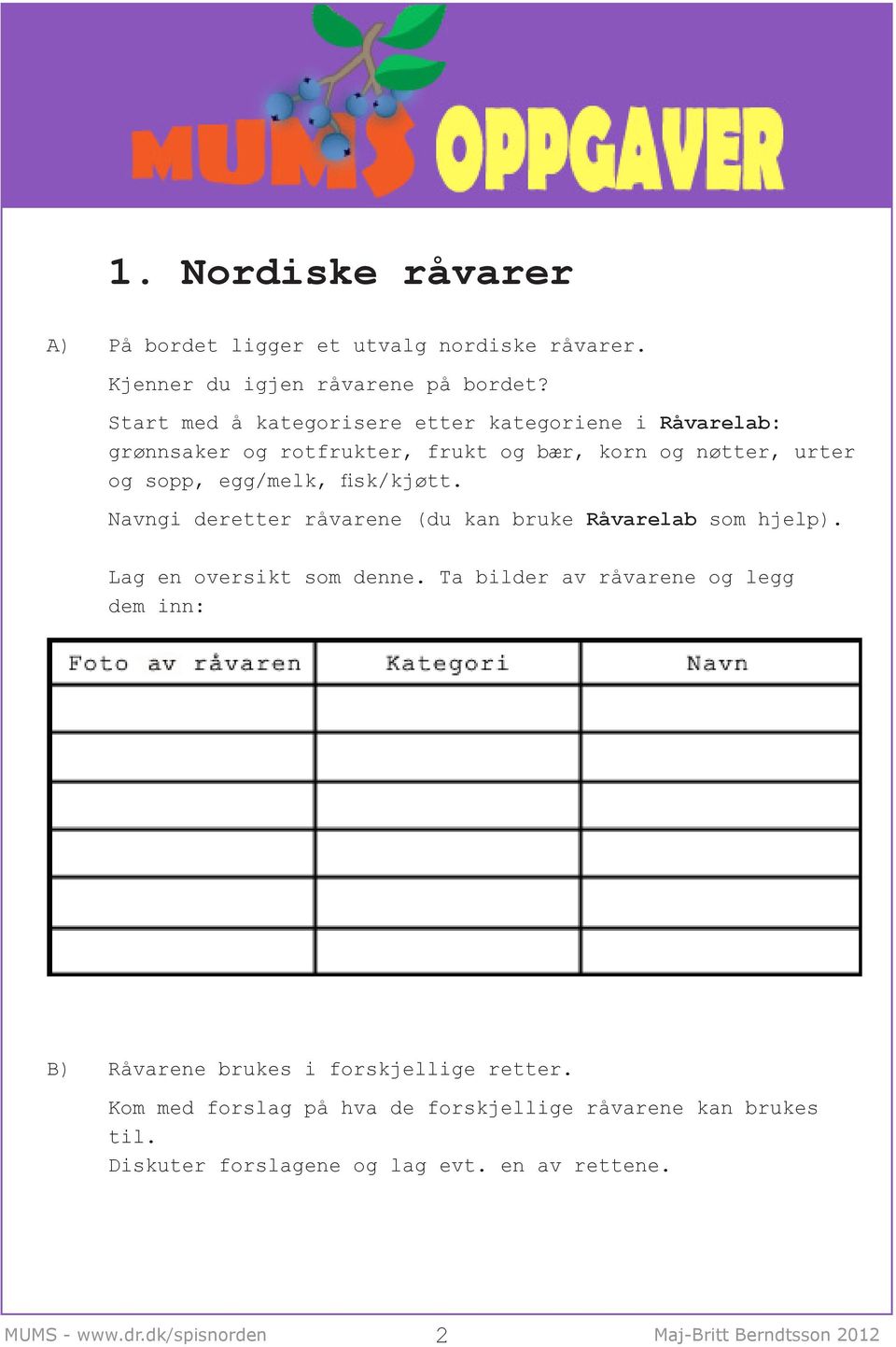 fisk/kjøtt. Navngi deretter råvarene (du kan bruke Råvarelab som hjelp). Lag en oversikt som denne.