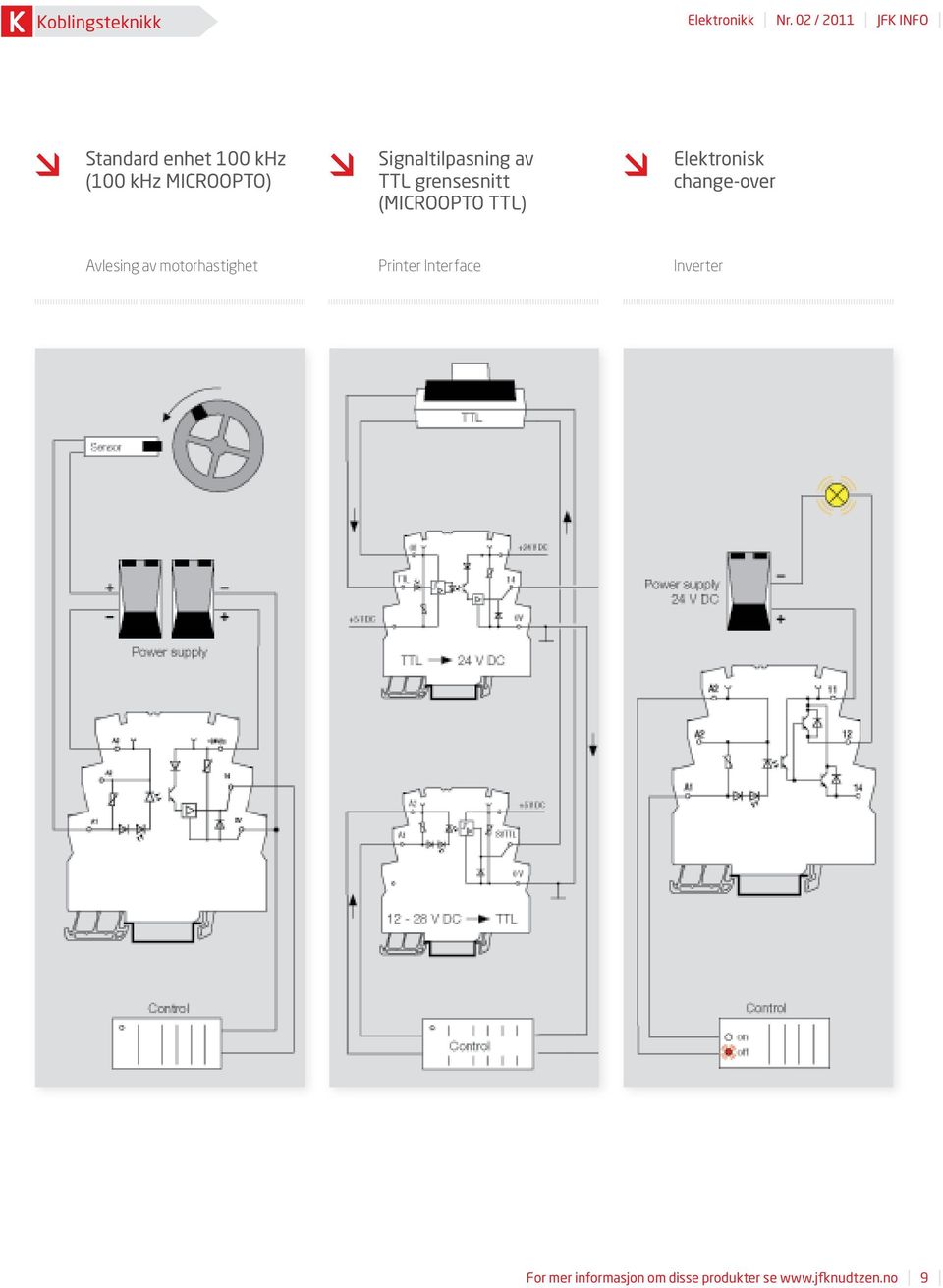 Signaltilpasning av TTL grensesnitt (MICROOPTO TTL) Elektronisk