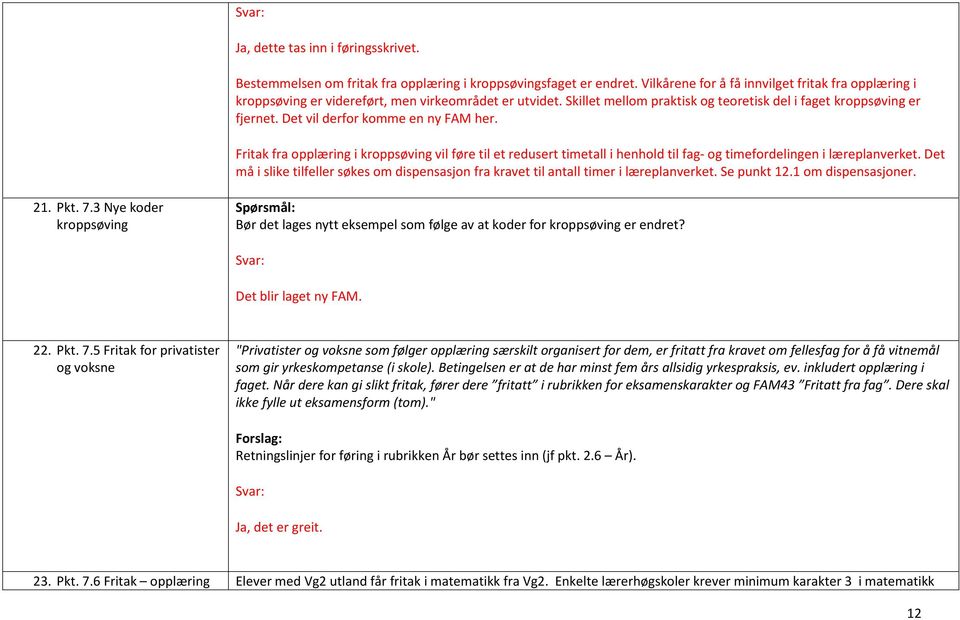 Det vil derfor komme en ny FAM her. Fritak fra opplæring i kroppsøving vil føre til et redusert timetall i henhold til fag- og timefordelingen i læreplanverket.