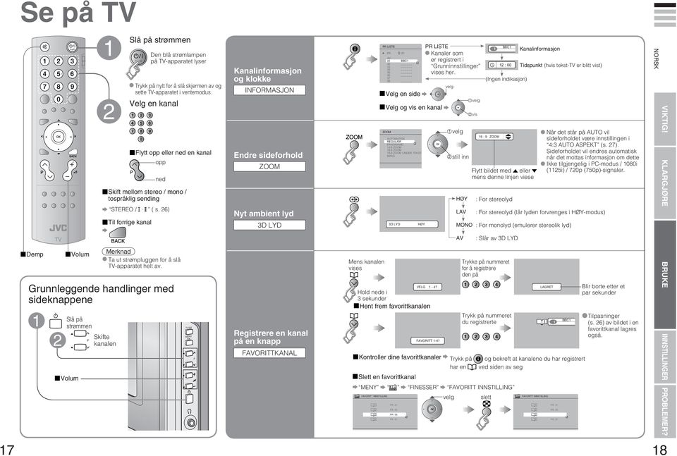 i ventemodus. Velg en kanal Flytt opp eller ned en kanal opp ned Skift mellom stereo / mono / tospråklig sending STEREO / ( s.